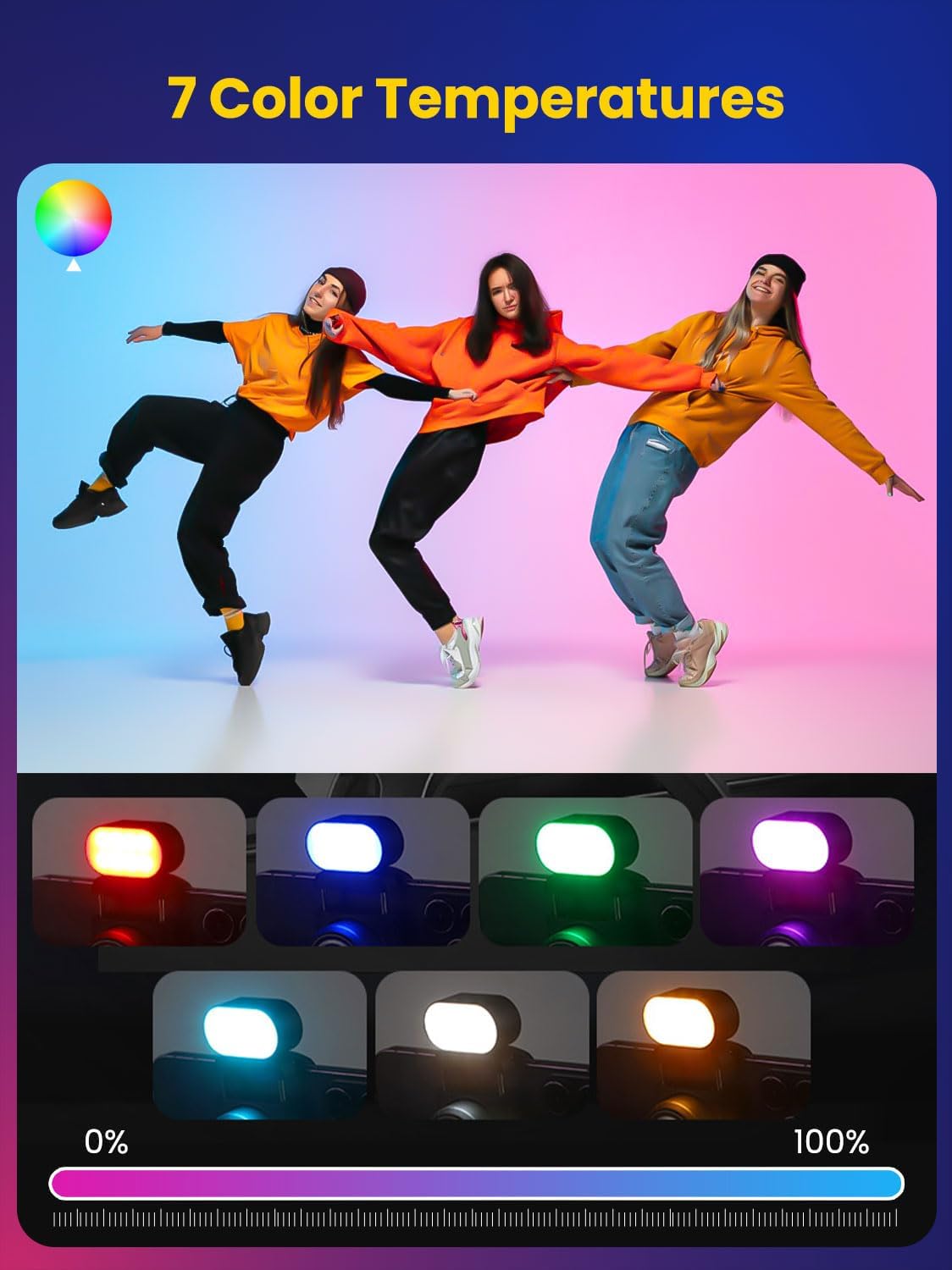 AOCHUAN ミニ RGB 磁気補助光 3 ストップ輝度  - Photography Lighting Professional のレビューと価格