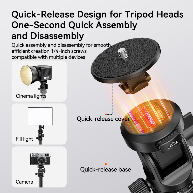 COMAN MT68 ワンクリックポップアップクイックリリー - Photography Lighting Triangle のレビューと価格