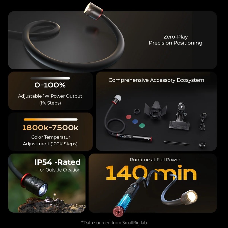 SmallRig RM 01B マクロ撮影用LEDライト、コ - Photography Lighting Angles のレビューと価格