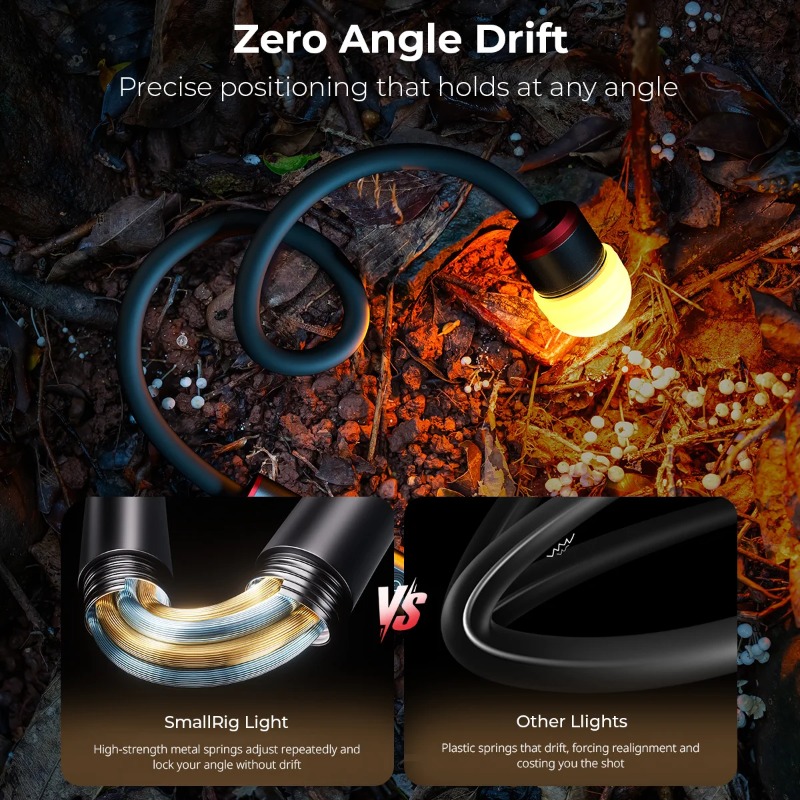 SmallRig RM 01B マクロ撮影用LEDライト、コ - Photography Lighting Angles のレビューと価格