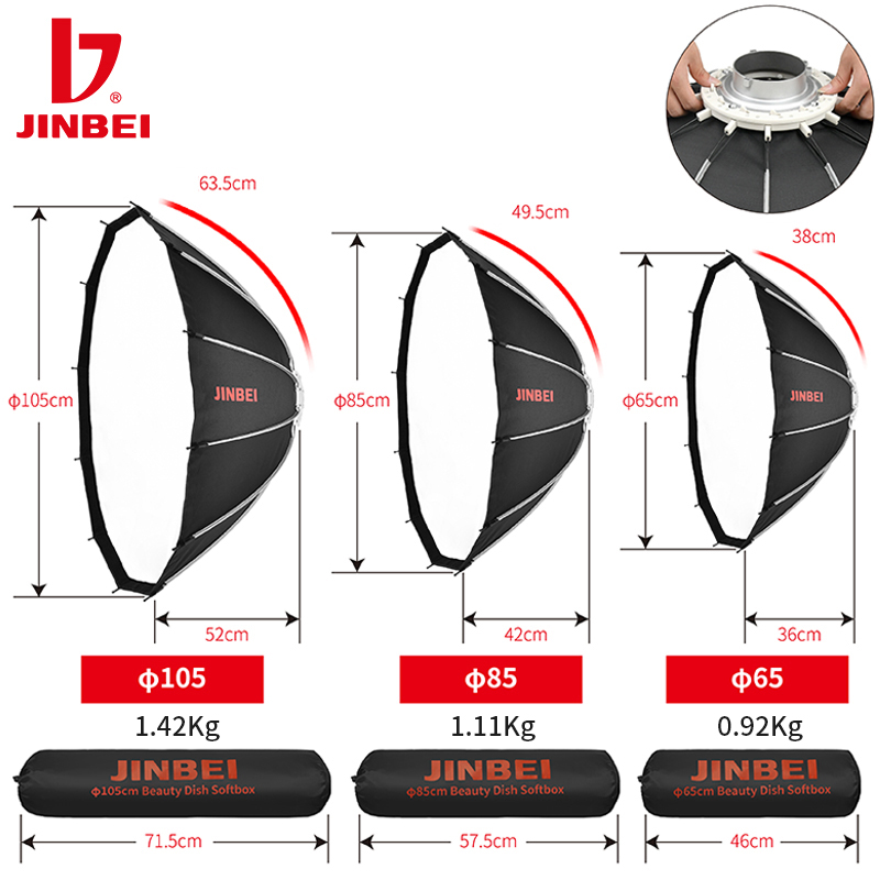 JINBEI 65 クイックオープンパラボリックプライオソフ - Lighting In Photography Studio のレビューと価格