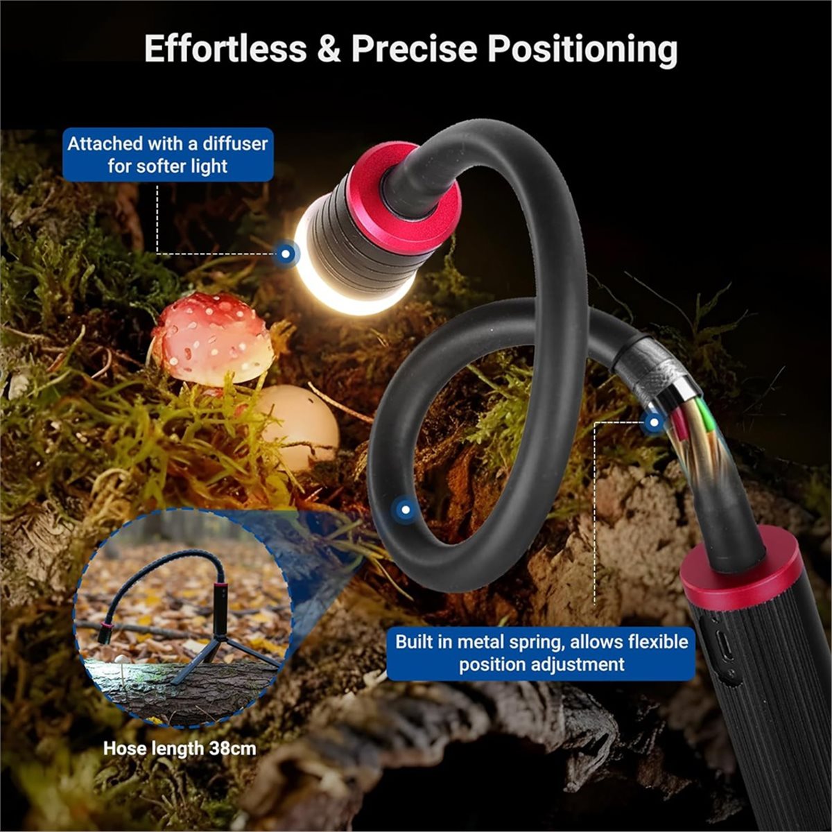 goodidea マクロ写真用 LED ライト 4W ミニス - Photography Lighting Angles のレビューと価格