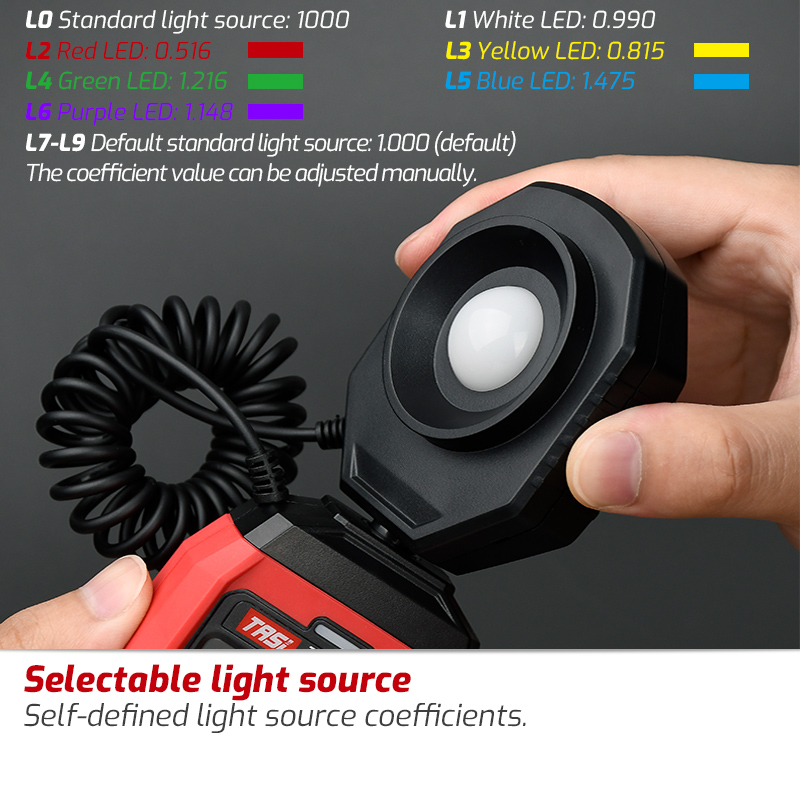 Lux/Fc 光度計環境テスターキャンプ用取り外し可能なプロ - Photography Lighting Meter のレビューと価格