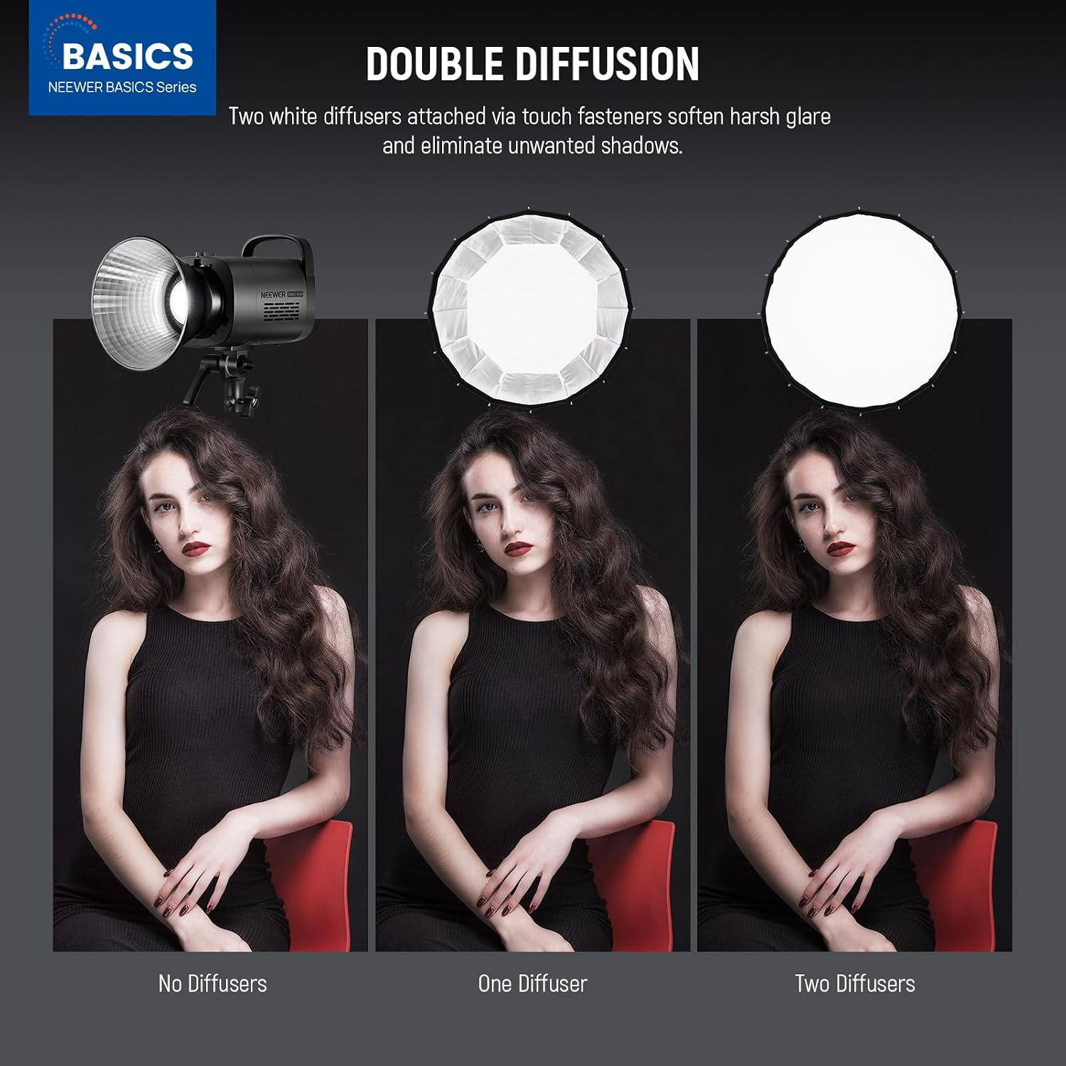 ボーエンズマウント付きパラボリックソフトボックス、35.4イ - Photography Lighting Meter のレビューと価格