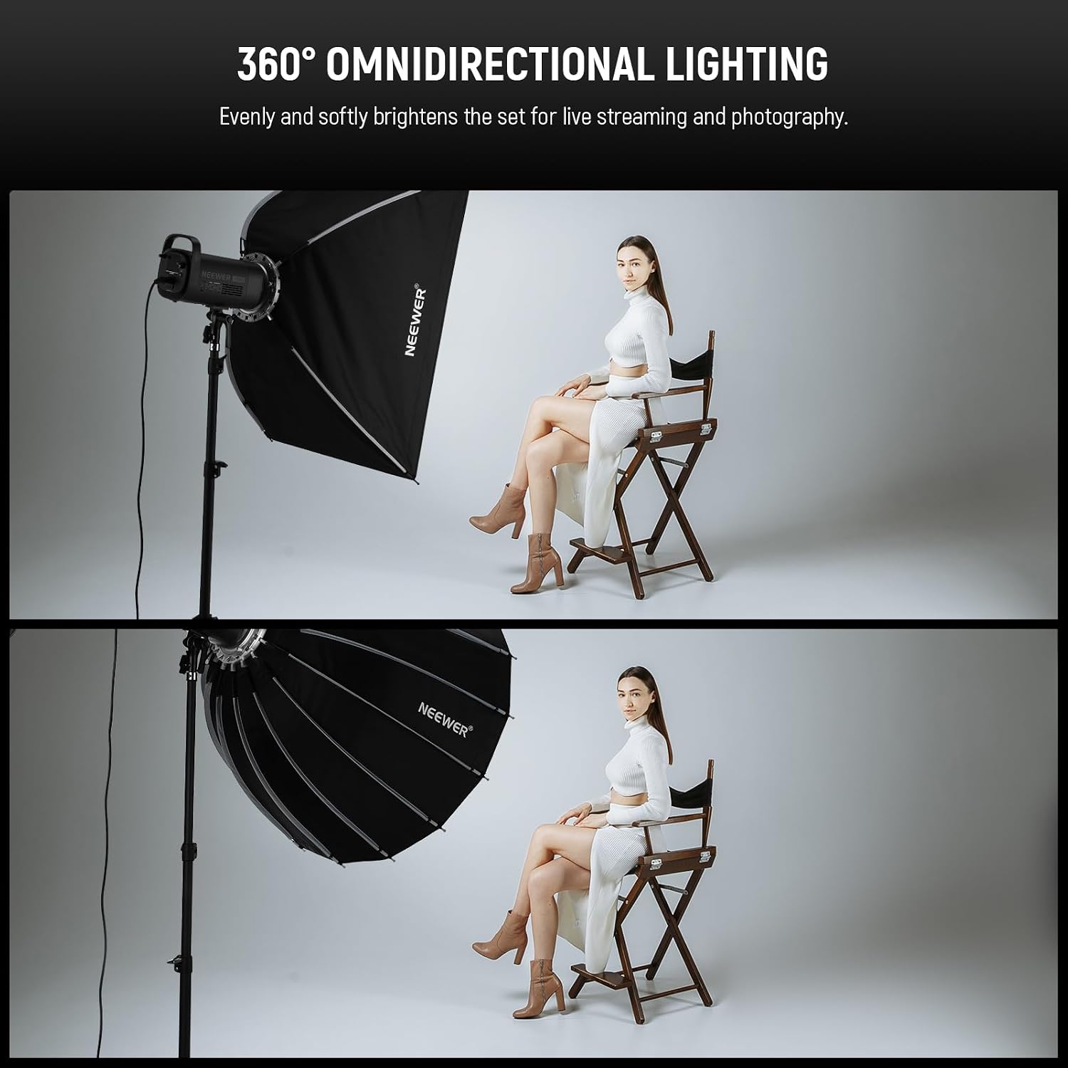 ボーエンズマウント付きパラボリックソフトボックス、35.4イ - Photography Lighting Meter のレビューと価格