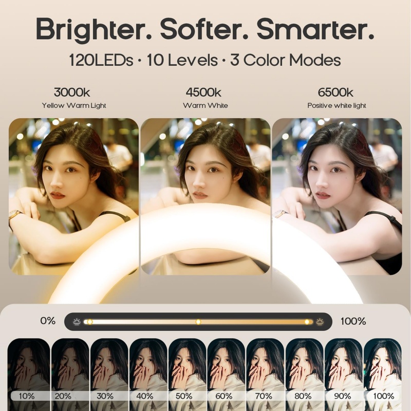 10インチリングライト付き磁気オーバーヘッドフォンマウント、 - Photography Lighting Triangle のレビューと価格